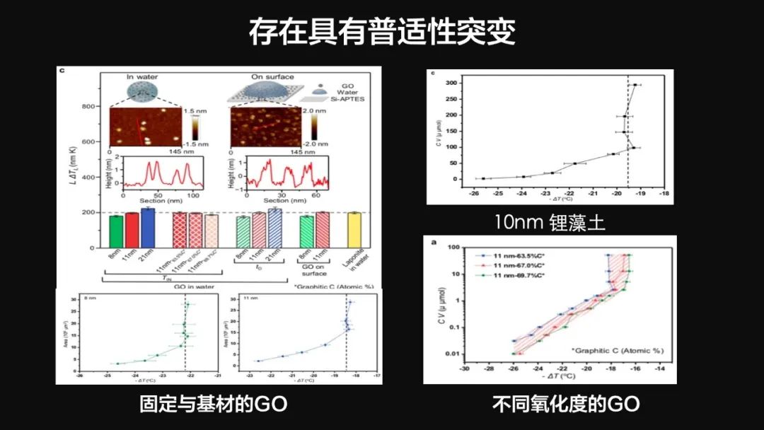 王健君：實(shí)證百年科學(xué)猜想，人體凍存未來可期