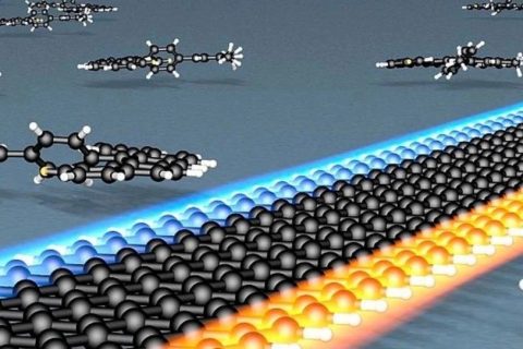 石墨烯納米帶再登《Science》！劍指石墨烯電路