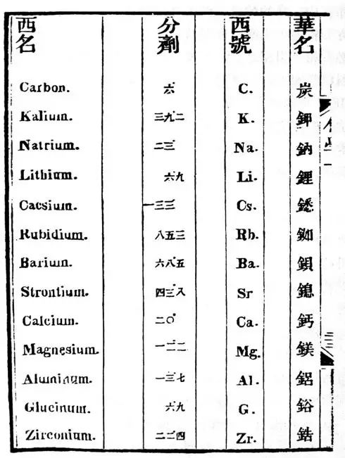 除了發(fā)中國(guó)第一篇Nature，這個(gè)學(xué)者還有更厲害的……